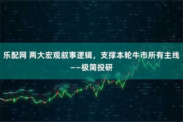 乐配网 两大宏观叙事逻辑，支撑本轮牛市所有主线——极简投研