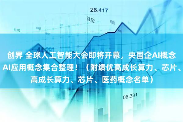 创界 全球人工智能大会即将开幕，央国企AI概念、AI算力概念、AI应用概念集合整理！（附绩优高成长算力、芯片、医药概念名单）