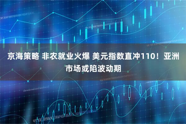 京海策略 非农就业火爆 美元指数直冲110！亚洲市场或陷波动期