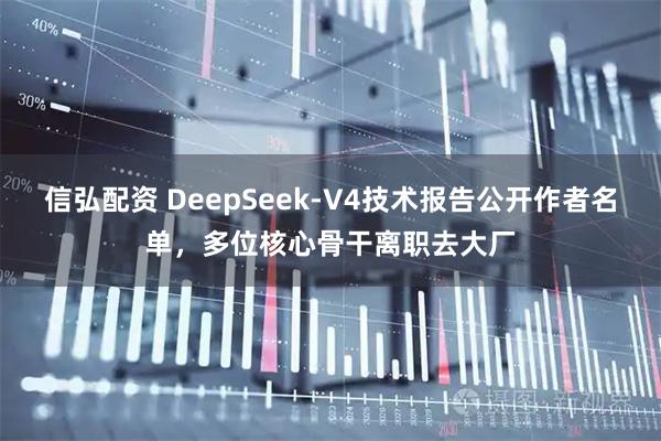 信弘配资 DeepSeek-V4技术报告公开作者名单，多位核心骨干离职去大厂